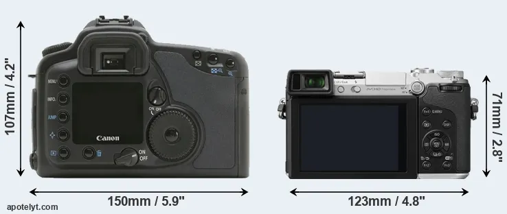 Comparison 10D or GX7 rear