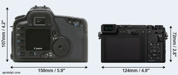 Comparison 10D or GX9 rear