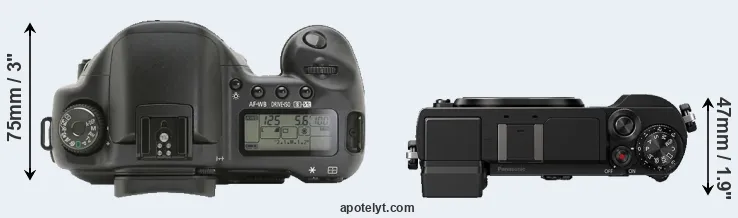 Compare 10D versus GX9 top