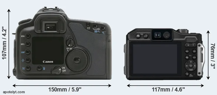 Comparison 10D or TS7 rear