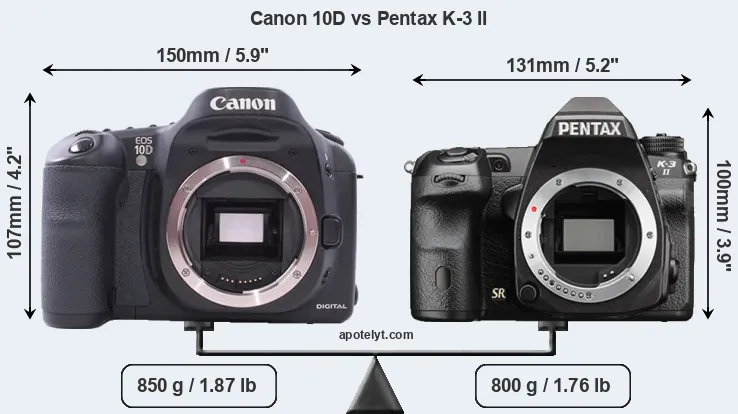 Size Canon 10D vs Pentax K-3 II