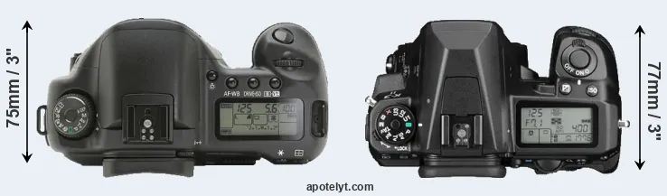 Compare 10D versus K-3 II top