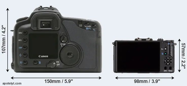 Comparison 10D or Pentax Q rear