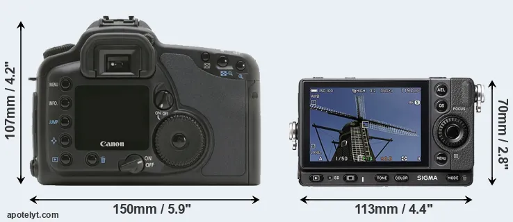 Comparison 10D or fp rear