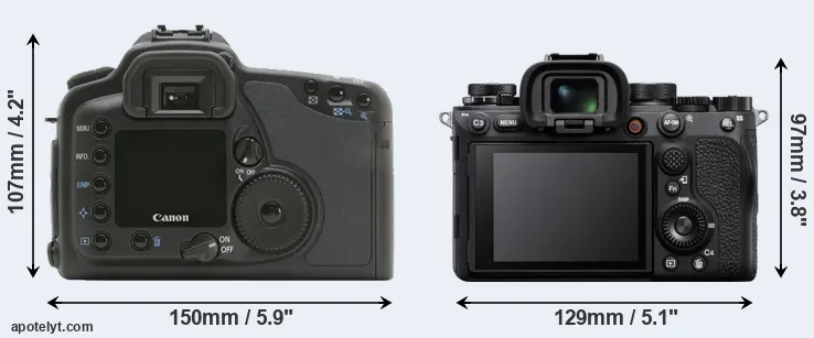 Comparison 10D or A1 rear