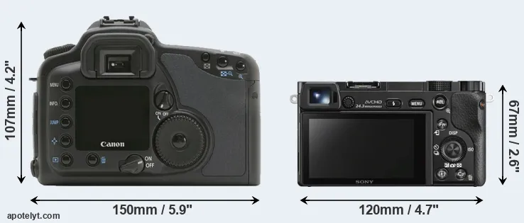 Comparison 10D or A6000 rear
