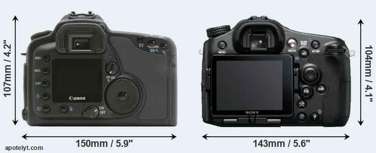 Comparison 10D or A77 rear