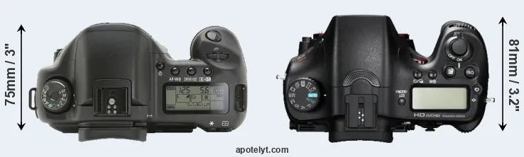 Compare 10D versus A77 top