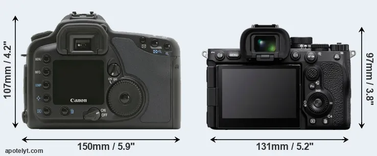 Comparison 10D or A7R V rear