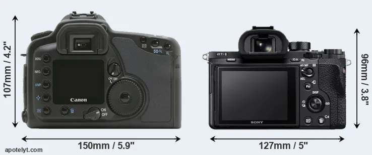 Comparison 10D or A7S II rear