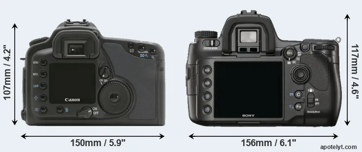 Comparison 10D or A900 rear