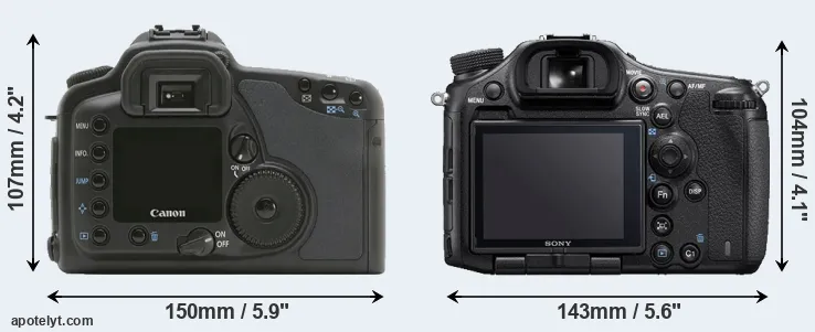 Comparison 10D or A99 II rear