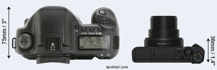 Compare 10D versus HX80 top