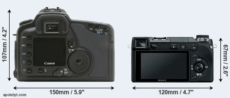Comparison 10D or NEX-6 rear