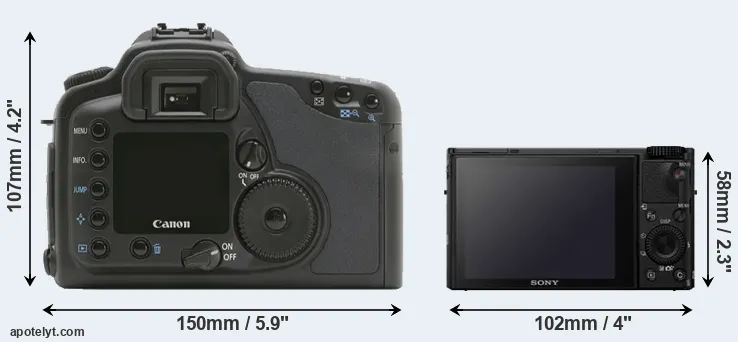 Comparison 10D or RX100 IV rear