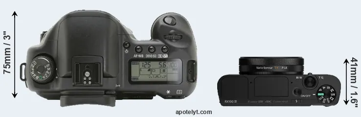 Compare 10D versus RX100 IV top