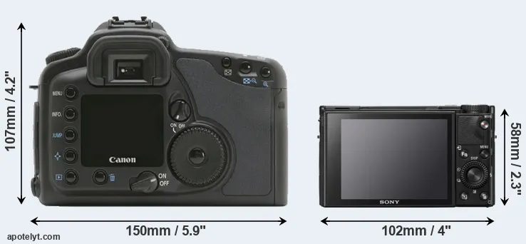 Comparison 10D or RX100 VII rear