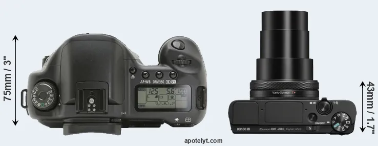 Compare 10D versus RX100 VII top