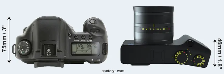 Compare 10D versus ZX1 top