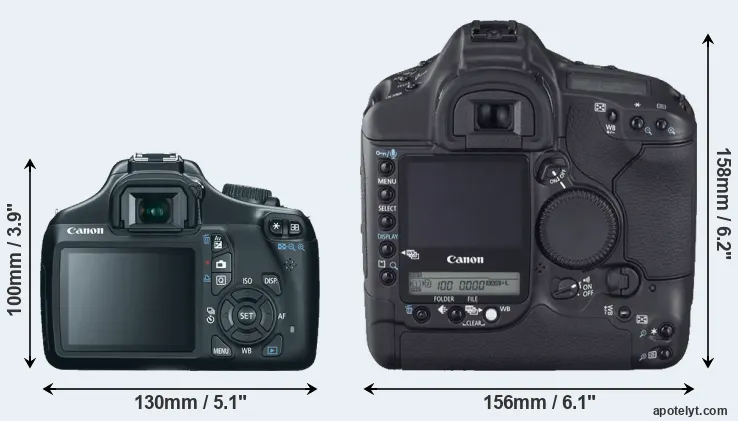 Comparison 1100D or 1D Mark II N rear