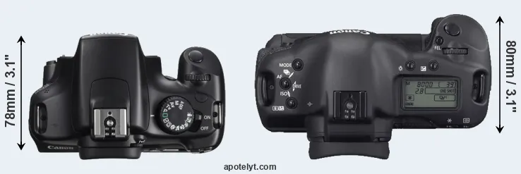 Compare 1100D versus 1D Mark II N top