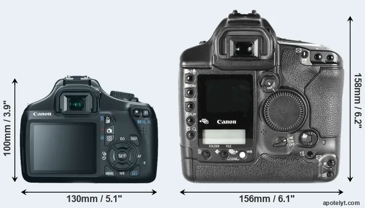 Comparison 1100D or 1D Mark II rear