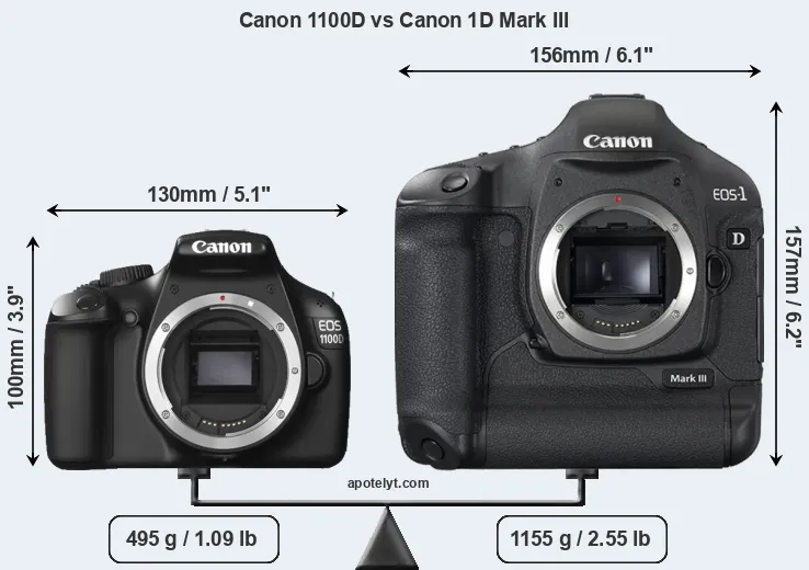 Size Canon 1100D vs Canon 1D Mark III