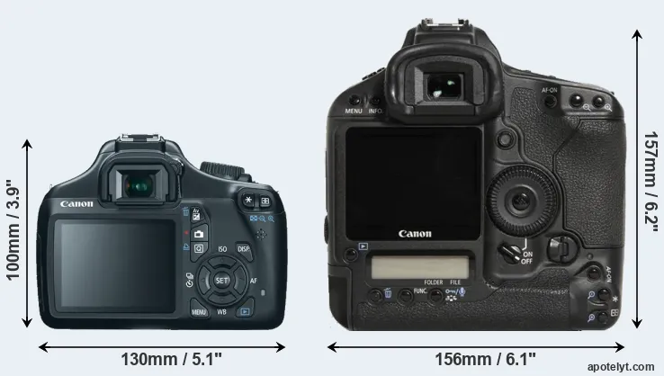 Comparison 1100D or 1D Mark III rear