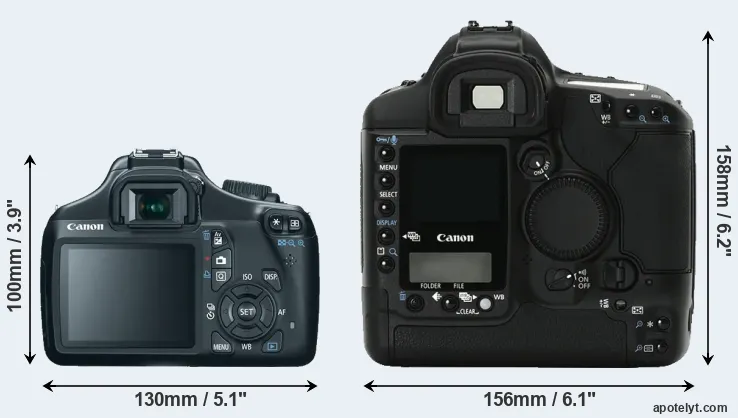 Comparison 1100D or 1Ds Mark II rear