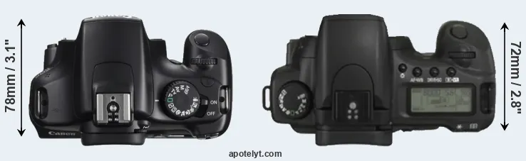 Compare 1100D versus 20D top