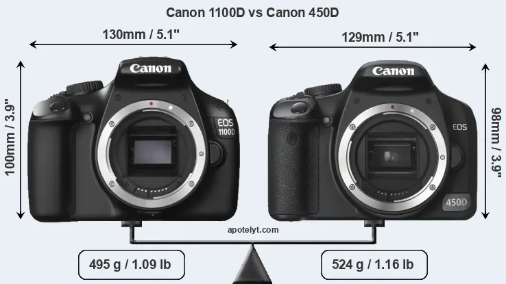 Size Canon 1100D vs Canon 450D