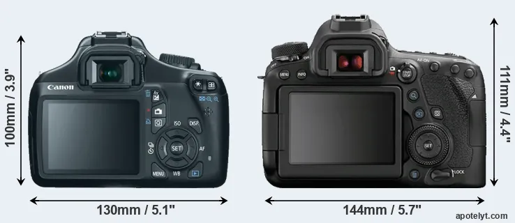 Comparison 1100D or 6D Mark II rear