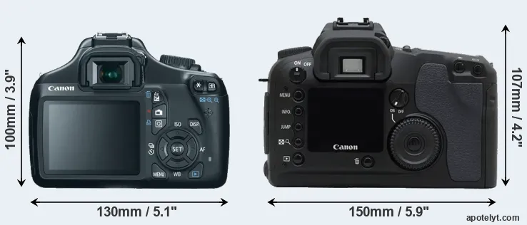 Comparison 1100D or D30 rear