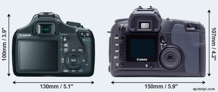 Comparison 1100D or D60 rear