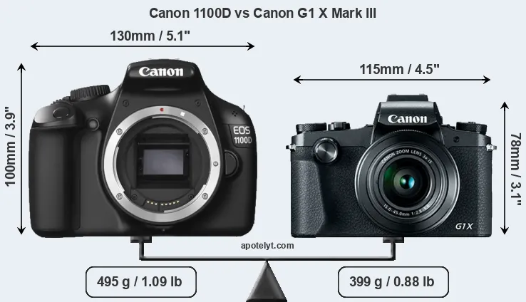 Size Canon 1100D vs Canon G1 X Mark III