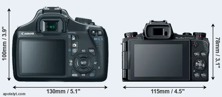 Comparison 1100D or G1X Mark III rear