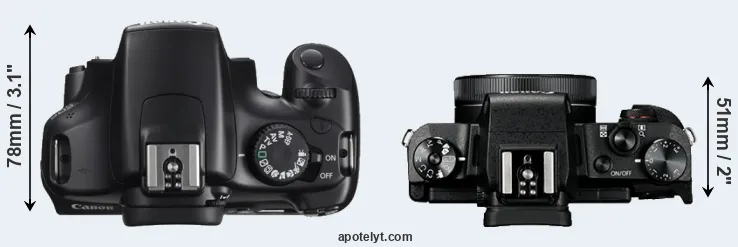 Compare 1100D versus G1X Mark III top