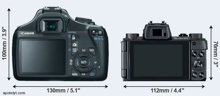 Comparison 1100D or G5X rear