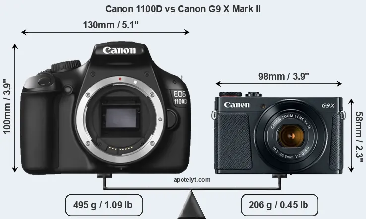 Size Canon 1100D vs Canon G9 X Mark II