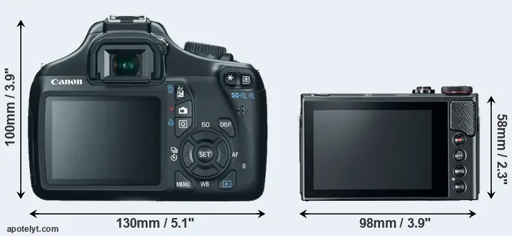 Comparison 1100D or G9X Mark II rear