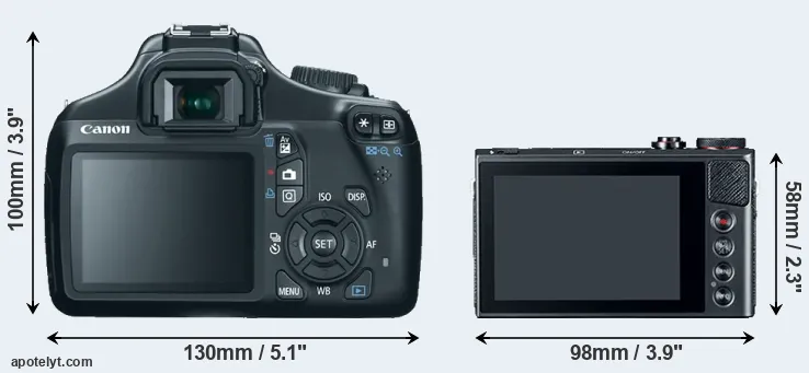 Comparison 1100D or G9X rear