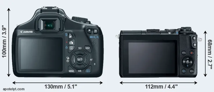 Comparison 1100D or M6 rear