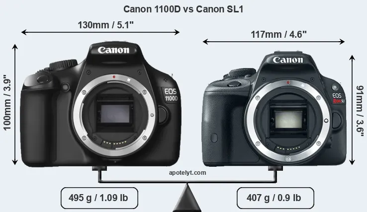 Size Canon 1100D vs Canon SL1