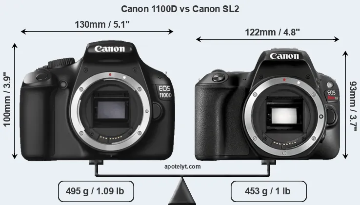 Size Canon 1100D vs Canon SL2
