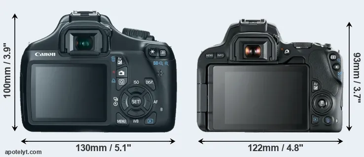 Comparison 1100D or SL2 rear
