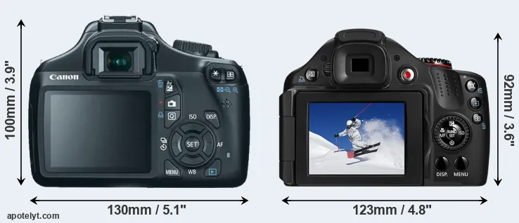 Comparison 1100D or SX30 rear