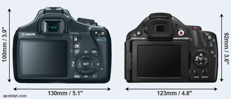 Comparison 1100D or SX40 rear