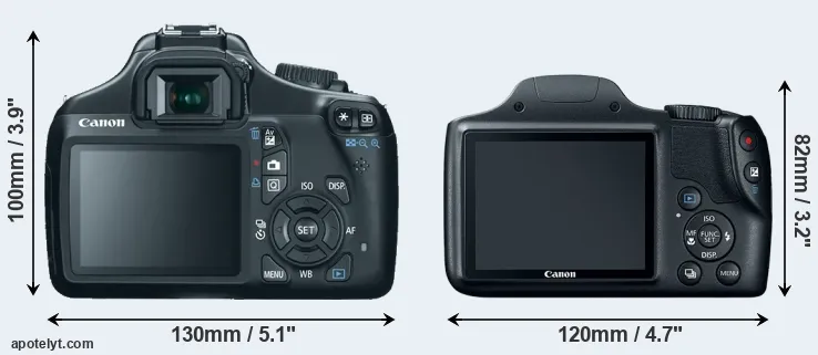 Comparison 1100D or SX520 rear