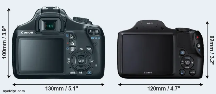 Comparison 1100D or SX530 rear