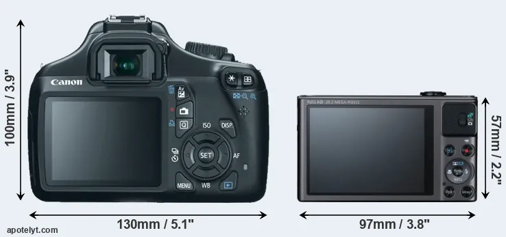 Comparison 1100D or SX620 rear